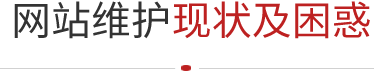 網站維護現狀及困惑